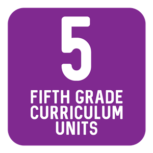 5th Grade Curriculum 